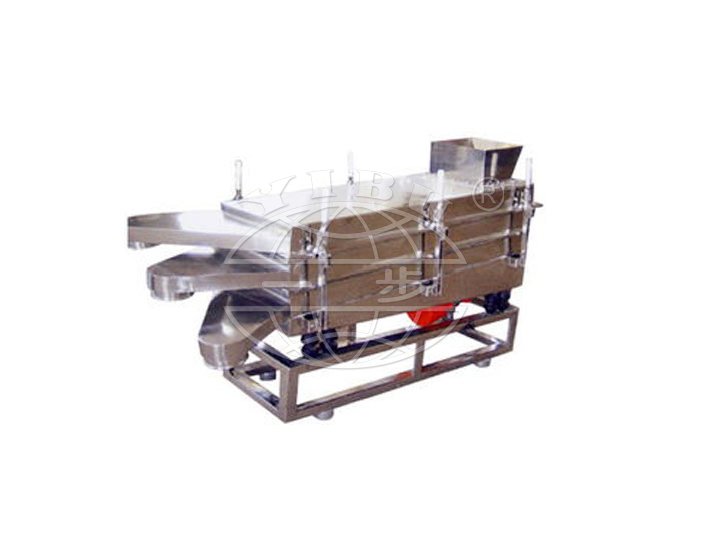 FS Series Square Shape Vibrating Sifter ( Vibrating sieve )(Vibrating Screen)