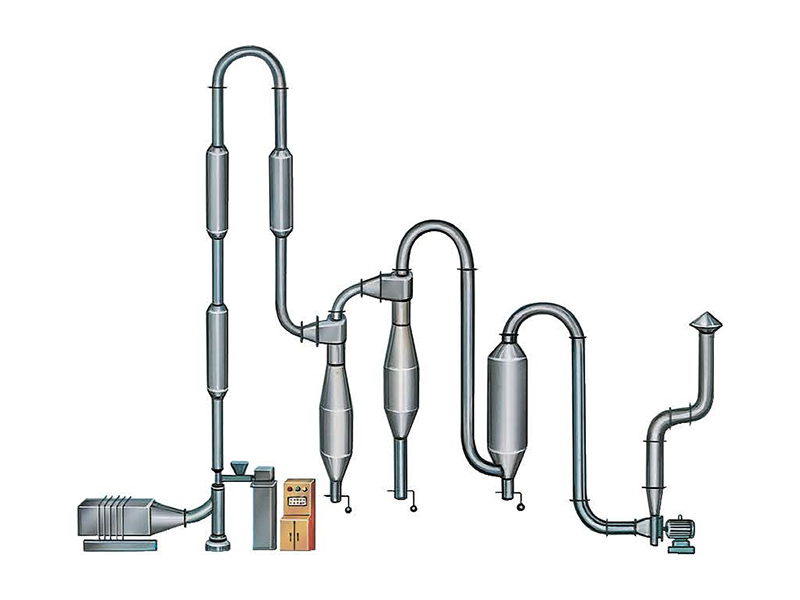 QG Series Air Stream Dryer